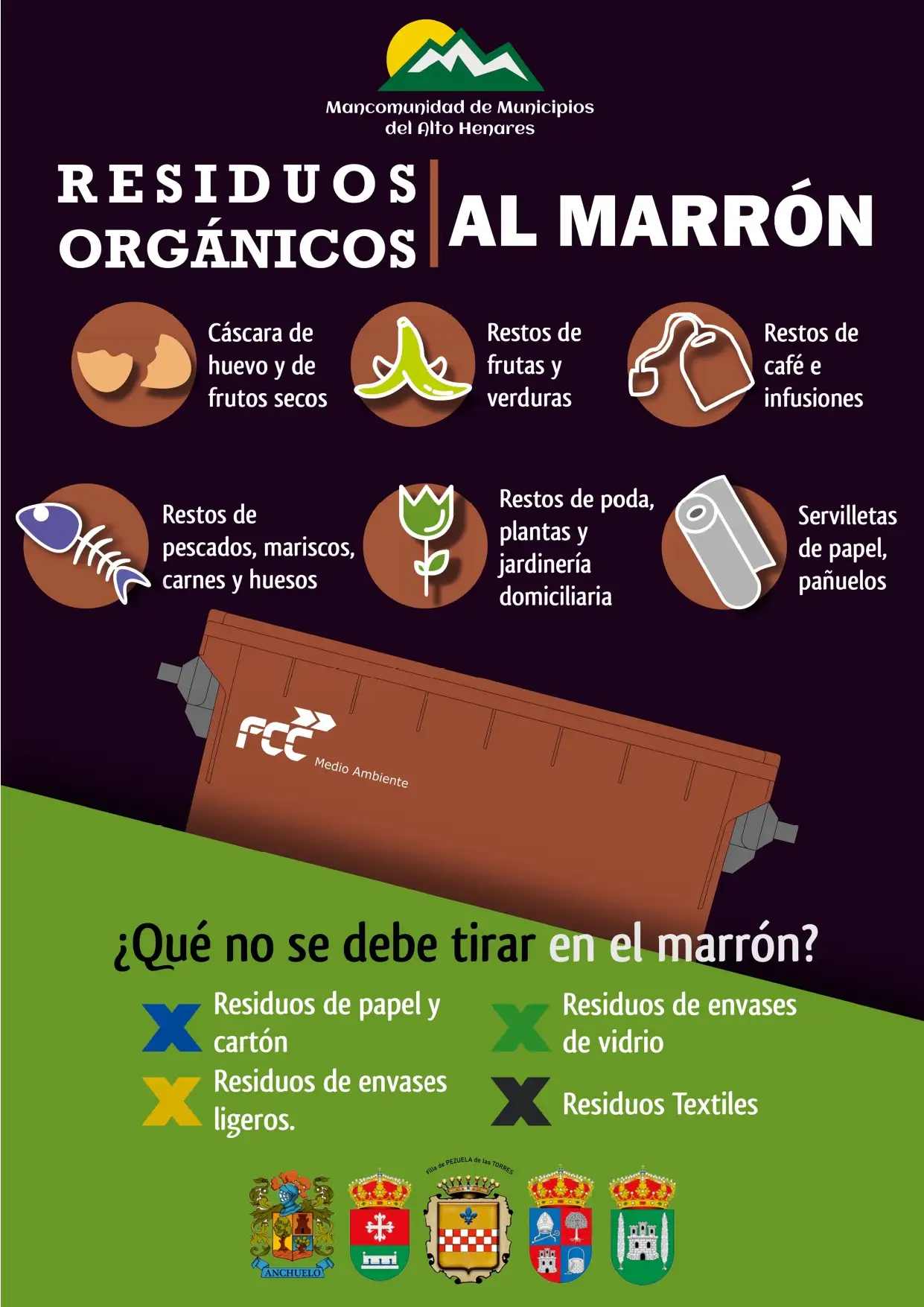 IMPLANTACION DE RECOGIDA DE LA FRACCION ORGANICA DE LOS RESIDUOS